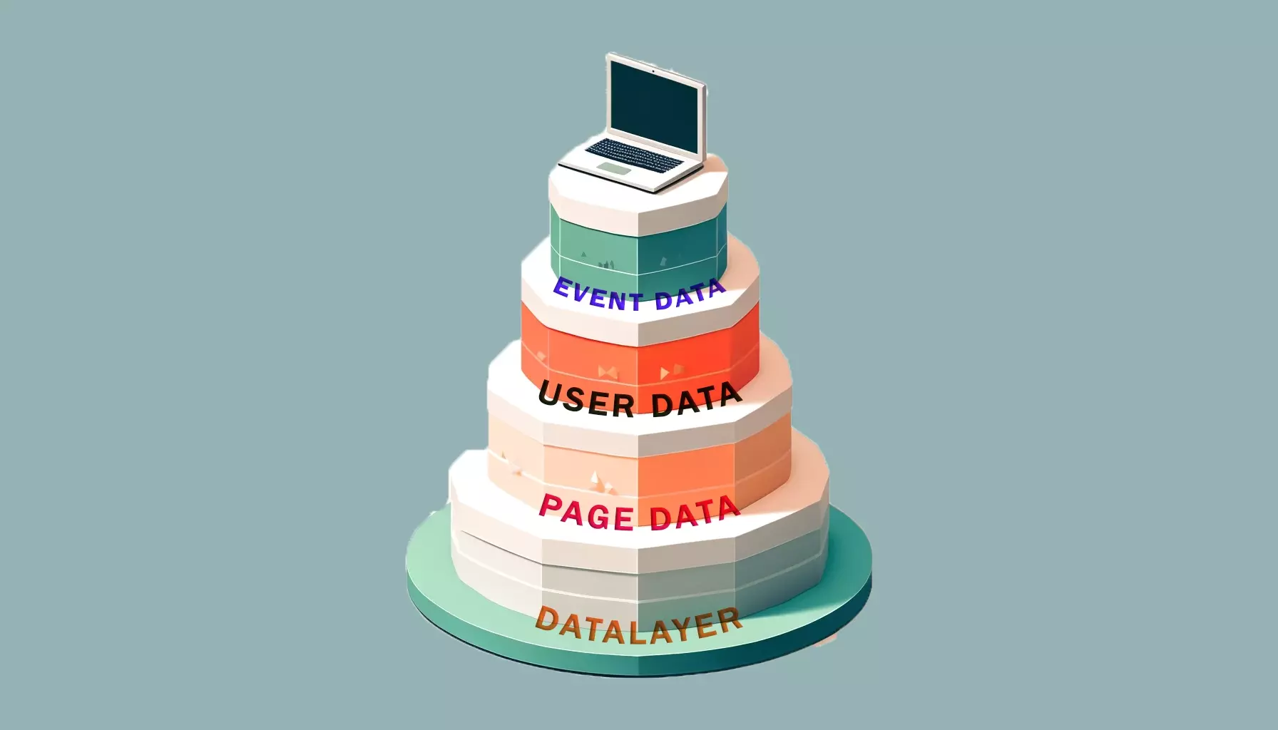 Data Layers Explained: A Comprehensive Guide